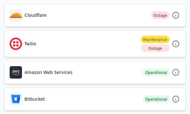 Unified vendor outage monitoring dashboard showing third-party service health
